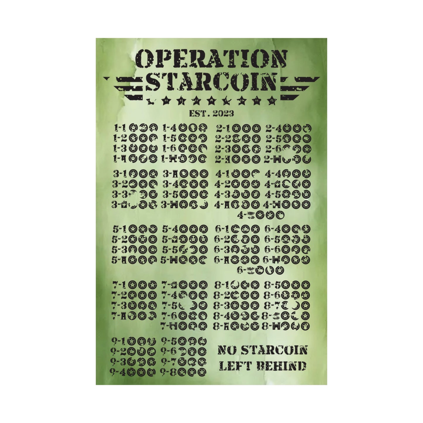 OPERATION STARCOIN Poster