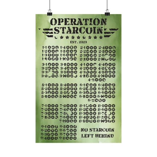 OPERATION STARCOIN Poster